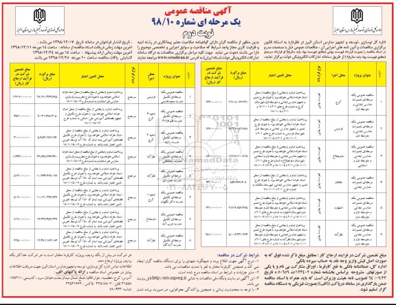مناقصه عمومی, مناقصه  تعمیرات مدارس ابتدایی و ...