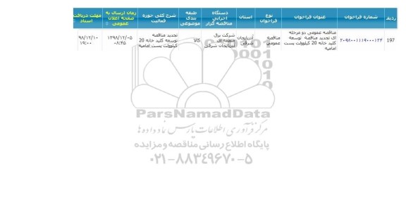 مناقصه تجدید مناقصه توسعه کلید خانه 20 کیلوولت پست  تجدید 