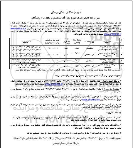 مزایده ، مزایده اجاره فضا و تجهیزات آزمایشگاهی