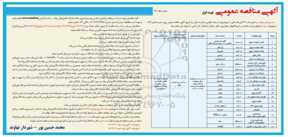 مناقصه ,مناقصه لباس عملیات حریق و ....