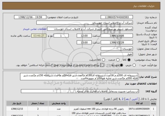 استعلام شیرپروانه ای 200م م 16عدد،شیرپروانه ای150م م7عدد،شیر فلکه50م م4عدد،شیرفلکه 150م م2عدد،شیر فلکه 200م م3عدد،شیر تخلیه هوا50م م دوروزنه4عدد