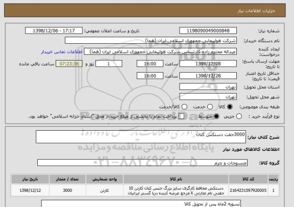 استعلام 3000جفت دستکش کتان