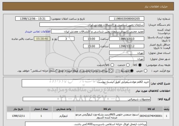 استعلام خرید 2قلم موادشیمیایی طبق لیست پیوست