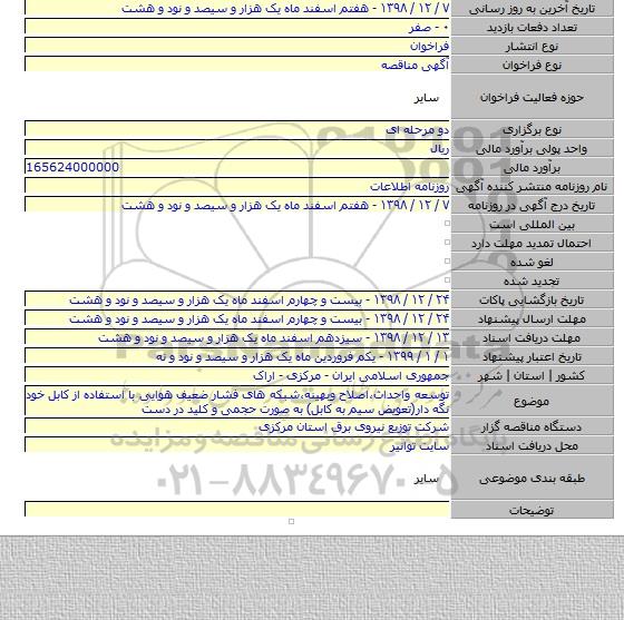 توسعه واحداث٬اصلاح وبهینه٬شبکه های فشار ضعیف هوایی با استفاده از کابل خود نگه دار(تعویض سیم به کابل) به صورت حجمی و کلید در دست