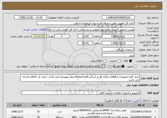 استعلام خرید کلیه تجهیزات و قطعات رایانه ها بر اساس فرم استعلام بهاء پیوستی می باشد . ایران کد کالاها مشابه می باشد 