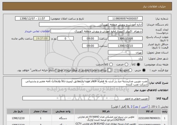 استعلام نصب دوربین مداربسته دید در شب به همراه اقلام مورد نیازمطابق لیست بالا وضمانت نامه معتبر و پشتیبانی شرکت نصب کننده