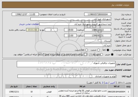 استعلام تجهیزات ترافیکی شهری