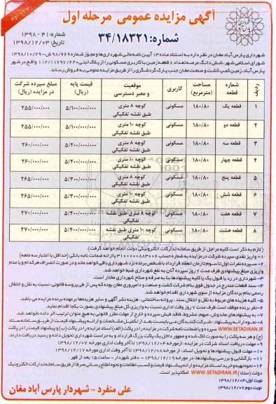 آگهی مزایده مزایده فروش 8 قطعه زمین با کاربری مسکونی مرحله اول