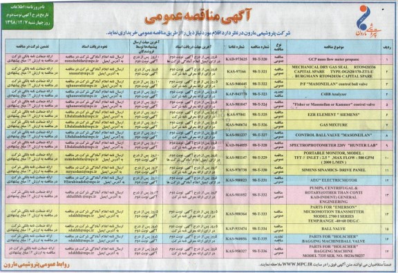 مناقصه ، مناقصه GCP mass flow meter .... نوبت دوم