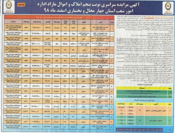 آگهی مزایده مزایده فروش املاک و اموال مازاد کاربری مسکونی و صنعتی نوبت دوم