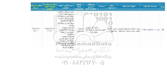مناقصه ، مناقصه خرید خدمات مشاوره