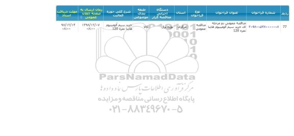 مناقصه خرید سیم آلومینیوم هاینا نمره 120 
