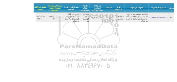 مناقصه پشتیبانی 464 دستگاه خودپرداز هیوسانگ