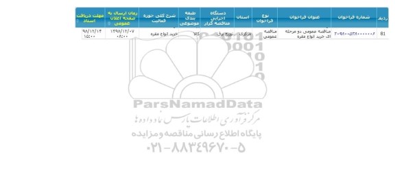 مناقصه خرید انواق مقره