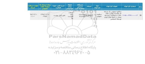 مناقصه واگذاری فعالیت های دفاتر تسهیلگری و توسعه محلی 