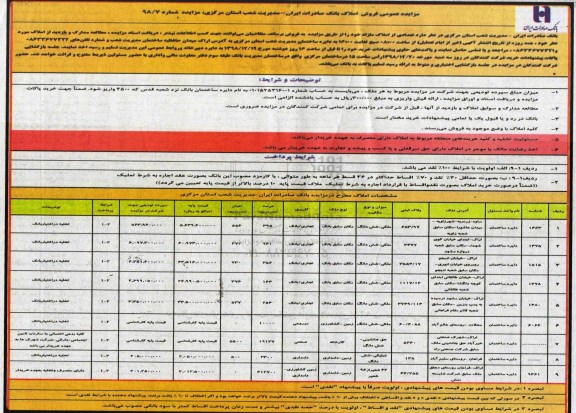 آگهی مزایده مزایده فروش املاک کاربری تجاری و صنعتی 