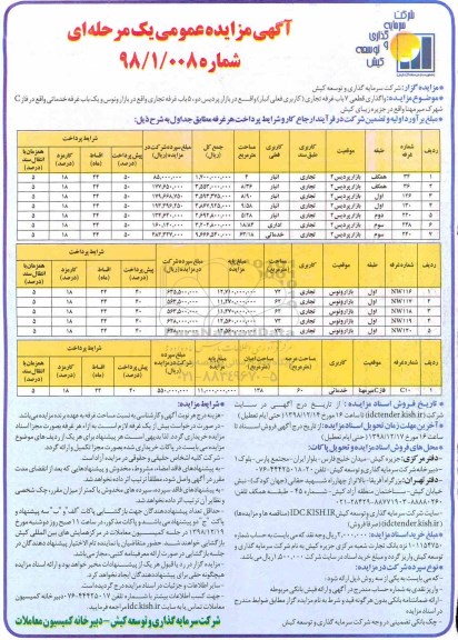 آگهی مزایده عمومی , مزایده واگذاری قطعی 7 باب غرفه تجاری