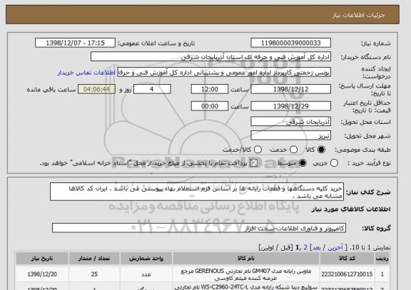 استعلام خرید کلیه دستگاهها و قطعات رایانه ها بر اساس فرم استعلام بهاء پیوستی می باشد . ایران کد کالاها مشابه می باشد .