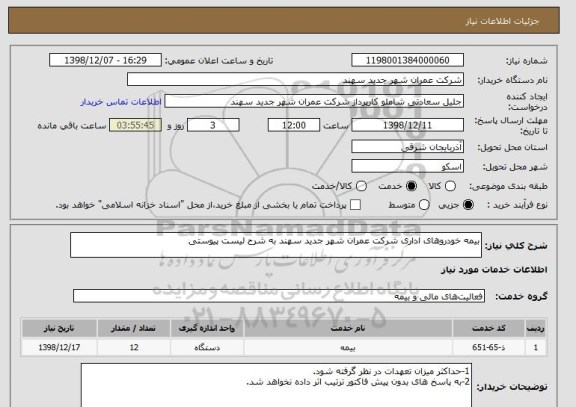 استعلام بیمه خودروهای اداری شرکت عمران شهر جدید سهند به شرح لیست پیوستی