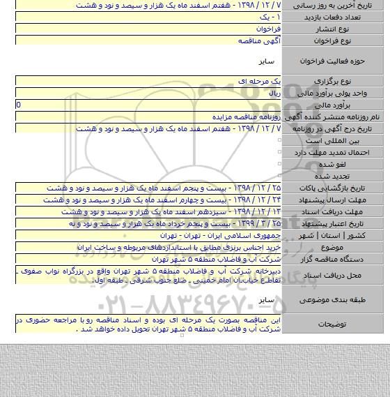خرید اجناس برنزی مطابق با استانداردهای مربوطه و ساخت ایران