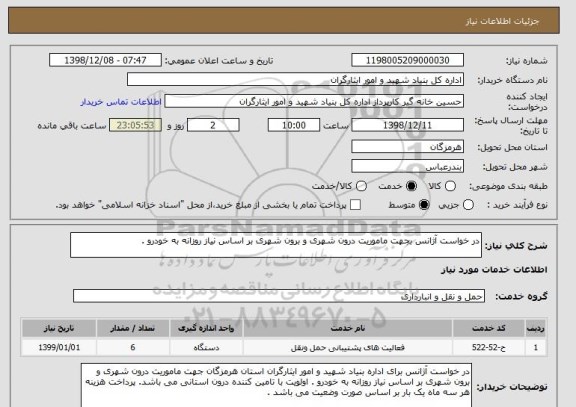 استعلام در خواست آژانس بجهت ماموریت درون شهری و برون شهری بر اساس نیاز روزانه به خودرو . 