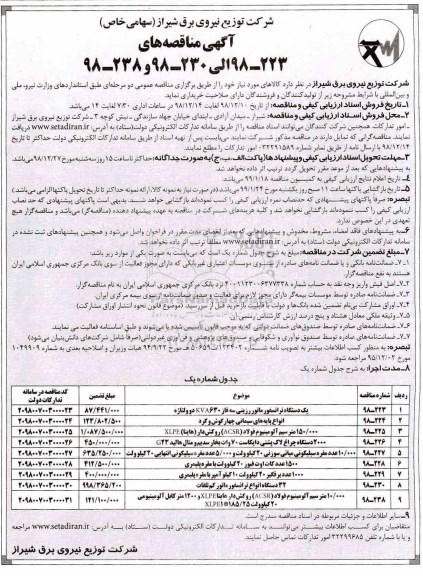 مناقصه , مناقصه یک دستگاه ترانسفورماتور رزینی.. 