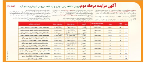 آگهی مزایده ,مزایده 13 قطعه زمین تجاری و یک قطعه مزروعی نوبت دوم 