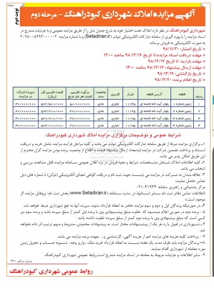 مزایده مزایده فروش املاک با کاربری تجاری  نوبت اول مرحله دوم 