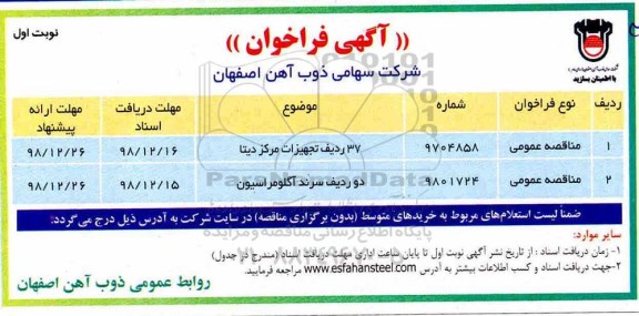 فراخوان, فراخوان 37 ردیف تجهیزات مرکز دیتا 