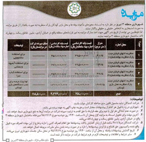 مزایده , مزایده بوفه ها و محل بازی کودکان 
