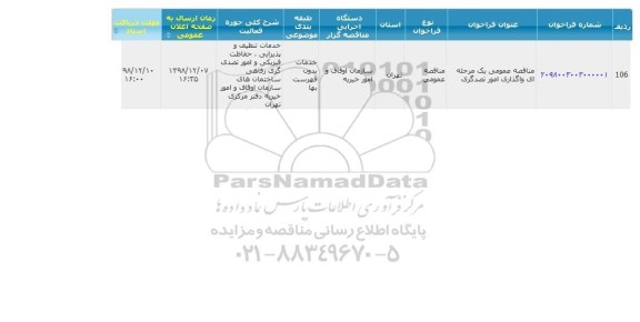 مناقصه ، مناقصه  واگذاری امور تصدگری