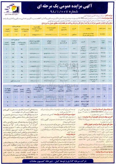 مناقصه ، مناقصه خرید پارچه، لاستیک و چسب یدکی دابل سیل های مخازن
