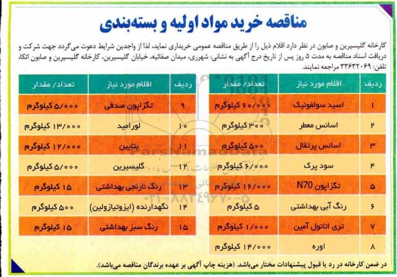 مناقصه ، مناقصه خرید مواد اولیه و بسته بندی شامل اسید سولفونیک و ...