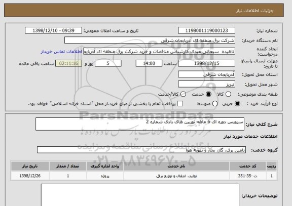 استعلام سرویس دوره ای 6 ماهه توربین های بادی شماره 2