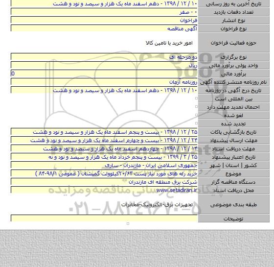 خرید رله های مورد نیاز پست ۲۰/۶۳کیلوولت گمیشان  ( عمومی ۹۸/۱-۸۴ )