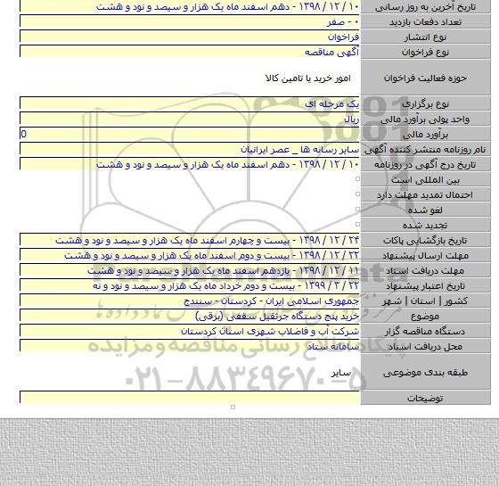 خرید پنج دستگاه جرثقیل سقفی (برقی)