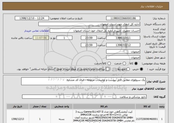 استعلام پک سرولوژی مطابق فایل پیوست و توضیحات مربوطه - ایران کد مشابه