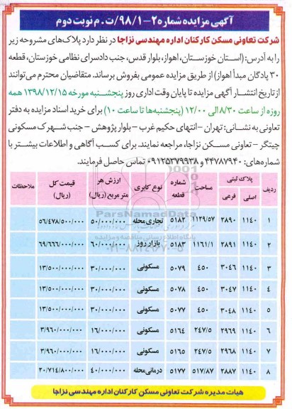 آگهی مزایده مزایده فروش پلاک های کاربری تجاری و مسکونی نوبت دوم