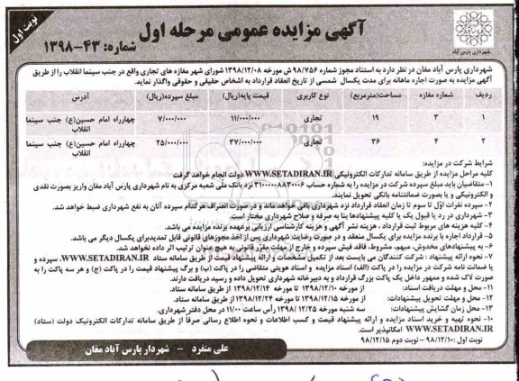 مزایده , مزایده مغازه های تجاری
