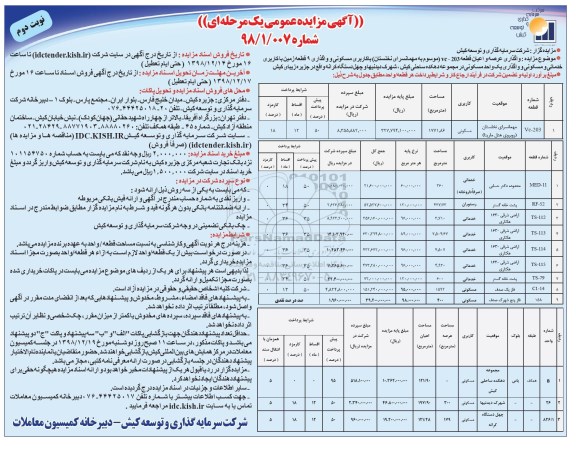 آگهی مزایده عمومی , مزایده واگذاری عرصه و اعیان قطعه VC-203 ...- نوبت دوم