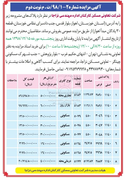 آگهی مزایده مزایده فروش پلاک های کاربری تجاری و مسکونی نوبت دوم