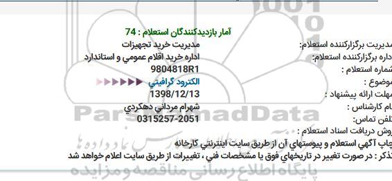 استعلام,استعلام  الکترود گرافیتی