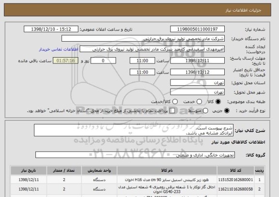 استعلام شرح بپیوست است.
ایران کد مشابه می باشد.