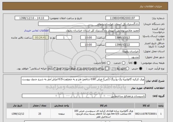 استعلام ورق کرکره گالوانیزه یک رو رنگ (آبی) عرض 100 سانتی متر و به ضخامت 0.5 میلی متر به شرح جدول پیوست