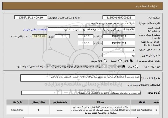 استعلام خرید دوربین 8 مجتمع آبرسانی در شهرستانهای اردکان ، میبد ، اشکذر ،یزد و بافق   