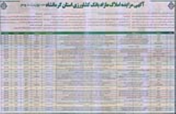 مزایده  مزایده فروش املاک مازاد کاربری گاوداری و تجاری و مسکونی نوبت دوم 