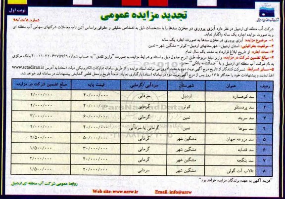 تجدید مزایده، تجدید مزایده واگذاری به صورت اجاره آبزی پروری در مخزن سدها