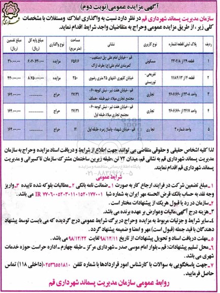 مزایده, مزایده واگذاری املاک و مستغلات - نوبت دوم