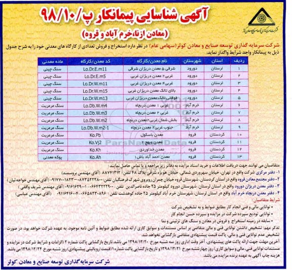 آگهی شناسایی پیمانکار ، آگهی شناسایی پیمانکار جهت استخراج و فروش تعدادی از کارگاه های معدنی