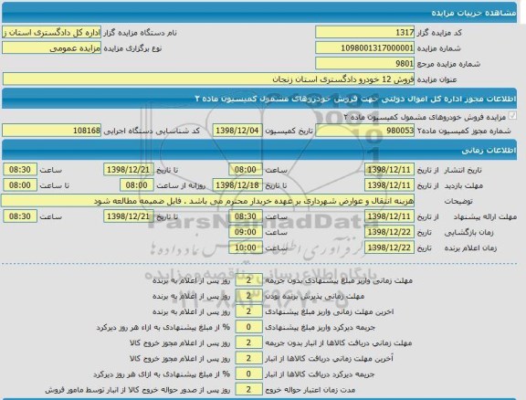 مزایده فروش 12 خودرو